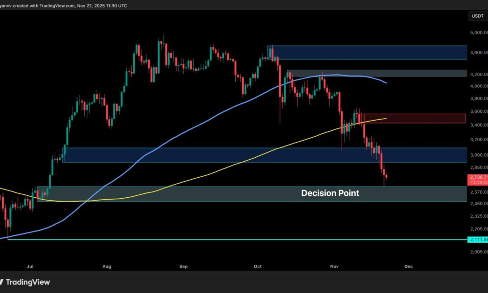 ETH Reaches Decision Point as Bearish Momentum Intensifies