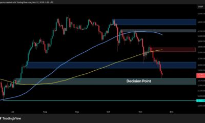 ETH Reaches Decision Point as Bearish Momentum Intensifies