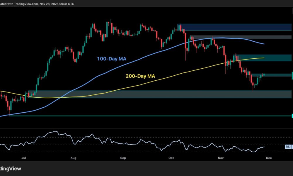 What Are ETH's Next Targets After Reclaiming $3K?