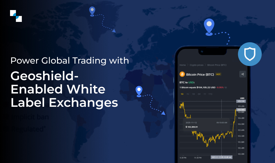 Real Assets Deserve Real Infrastructure Here Is How To Build One!