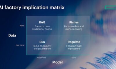 Realizing value with AI inference at scale and in production