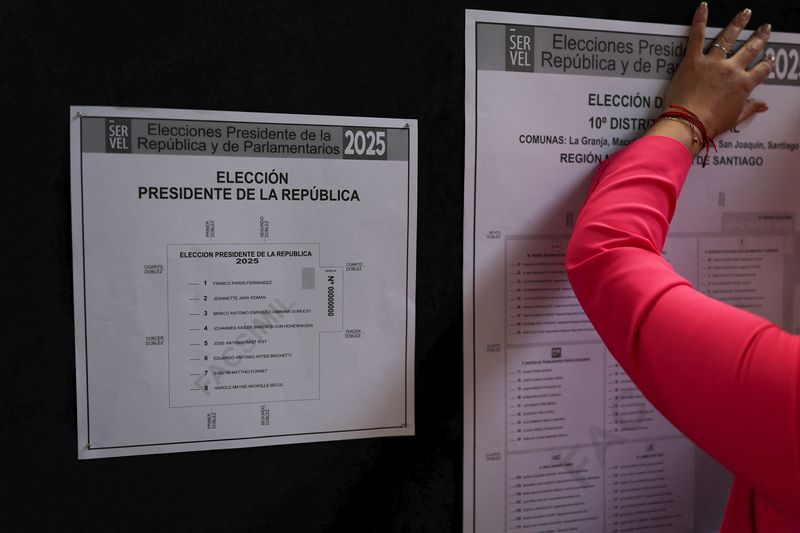 Chilean leftist Jara narrowly leads far-right's Kast in first round presidential vote