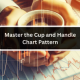 Master the Cup and Handle Chart Pattern – Modest Money