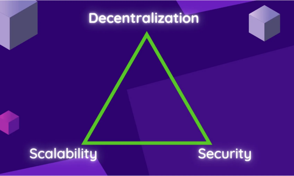The Blockchain Trilemma