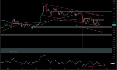 XRP Risks Another Drop Below $2 if This Support Fails: Ripple Price Analysis