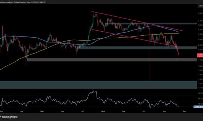 What's Next for XRP as Weakness Against BTC and USD Extends