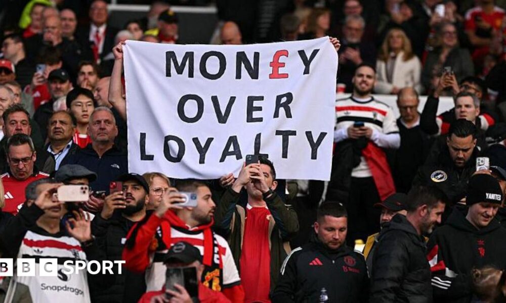 Manchester United fans with a banner complaining about raising prices