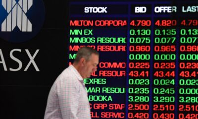 Australian shares snap streak of losing weeks