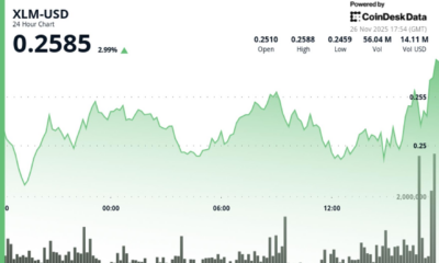 XLM Edges Higher 2.6% to $0.25 as U.S. Bank Tests Stablecoin Pilot