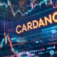 Cardano Split, $265K Solo BTC Block Highlight Weekly Recap