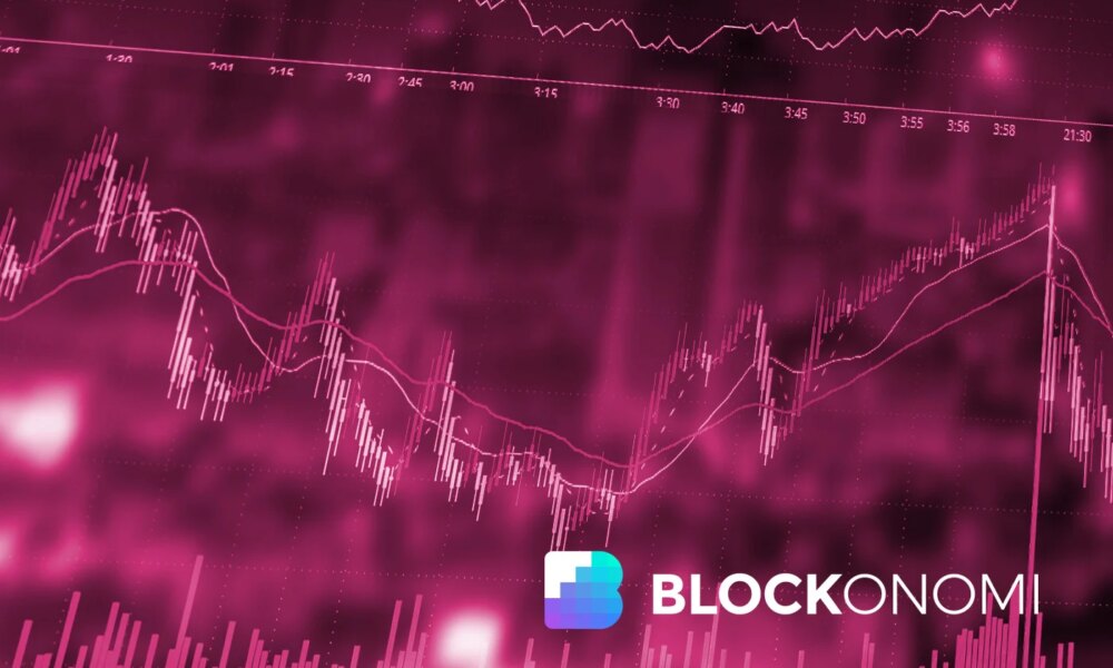 Sahara AI Token Plunges 40% as Team Confirms No Security Breach