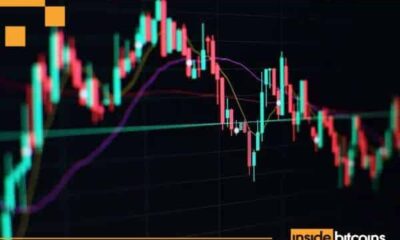 crypto-trading-chart