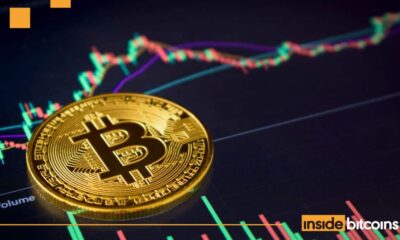 crypto trading chart