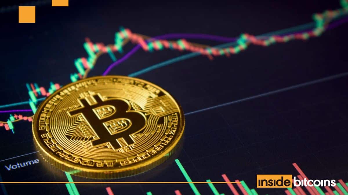 crypto trading chart