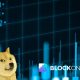 Dogecoin Price