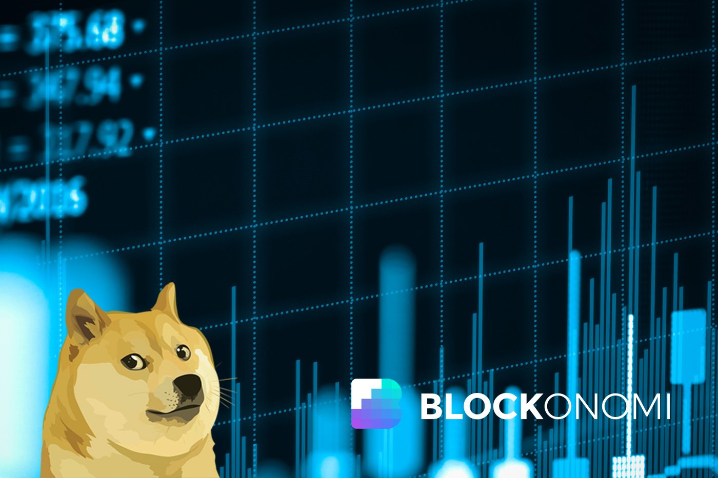 Dogecoin Price