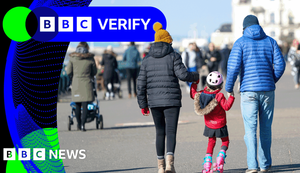 Who are the winners and losers from Rachel Reeves' Budget?