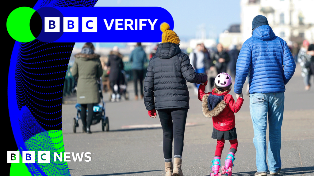 Who are the winners and losers from Rachel Reeves' Budget?