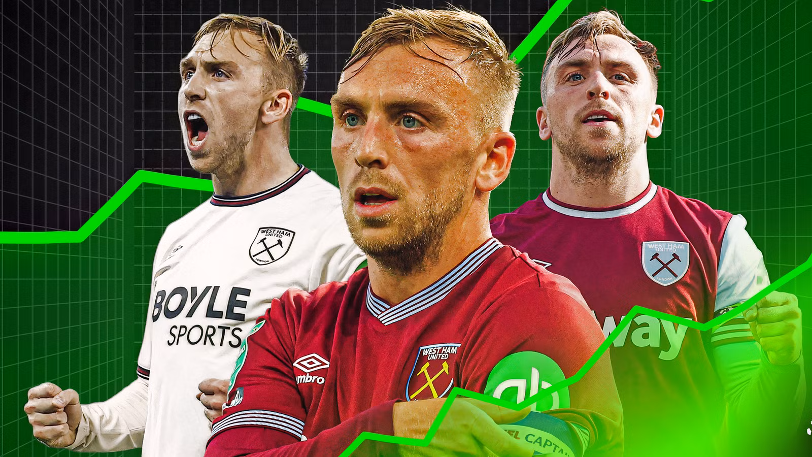 West Ham plot move to sign "the best FK taker in the world"