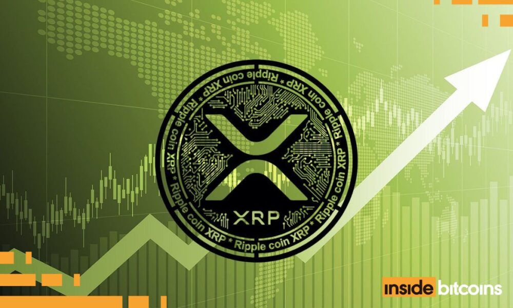 XRP Price