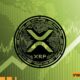 XRP Price