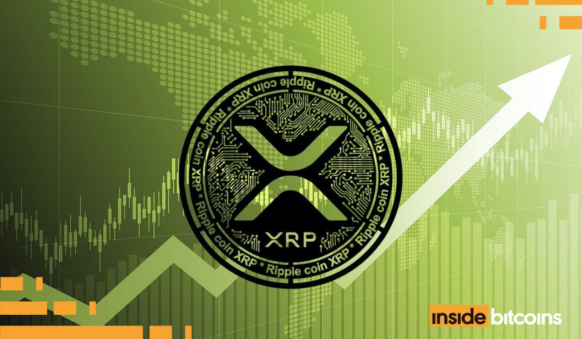 XRP Price