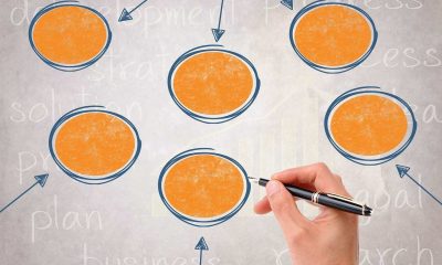 How To Write A Business Plan For The Philippines