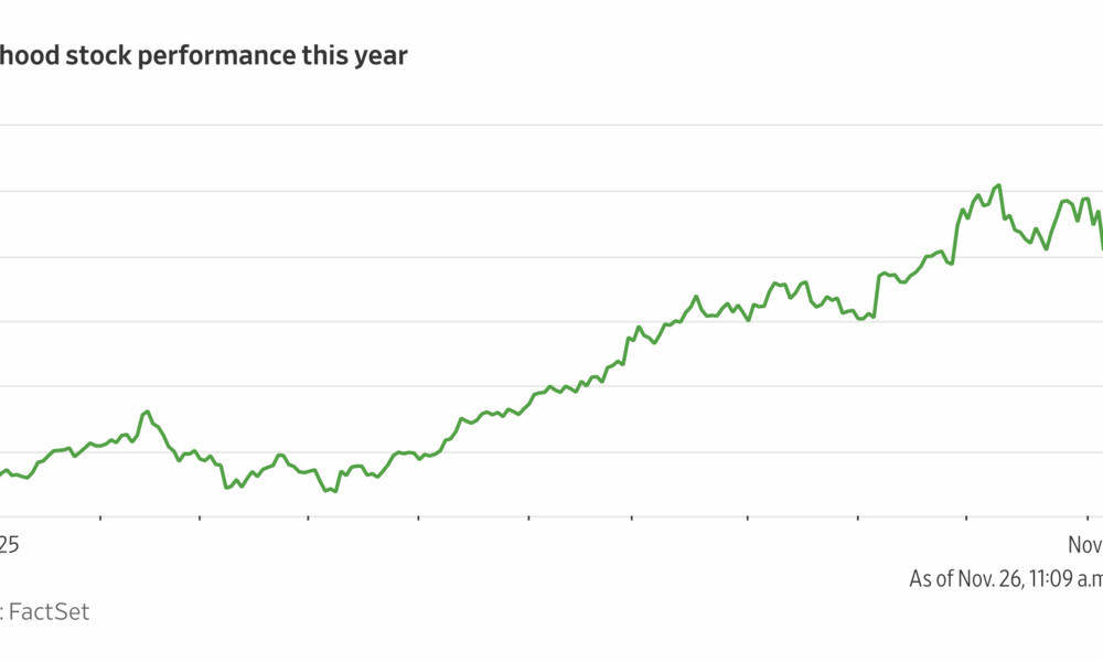 Traders Are Flooding Markets With Risky Bets. Robinhood’s CEO Is Their Hero.