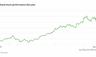 Traders Are Flooding Markets With Risky Bets. Robinhood’s CEO Is Their Hero.