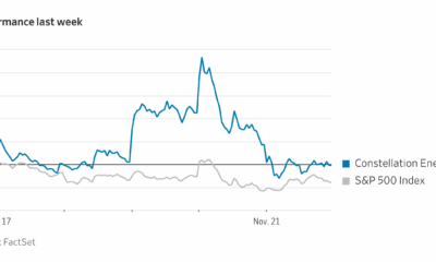 Nvidia, Constellation, Eli Lilly, Gap and More Stocks That Defined the Week