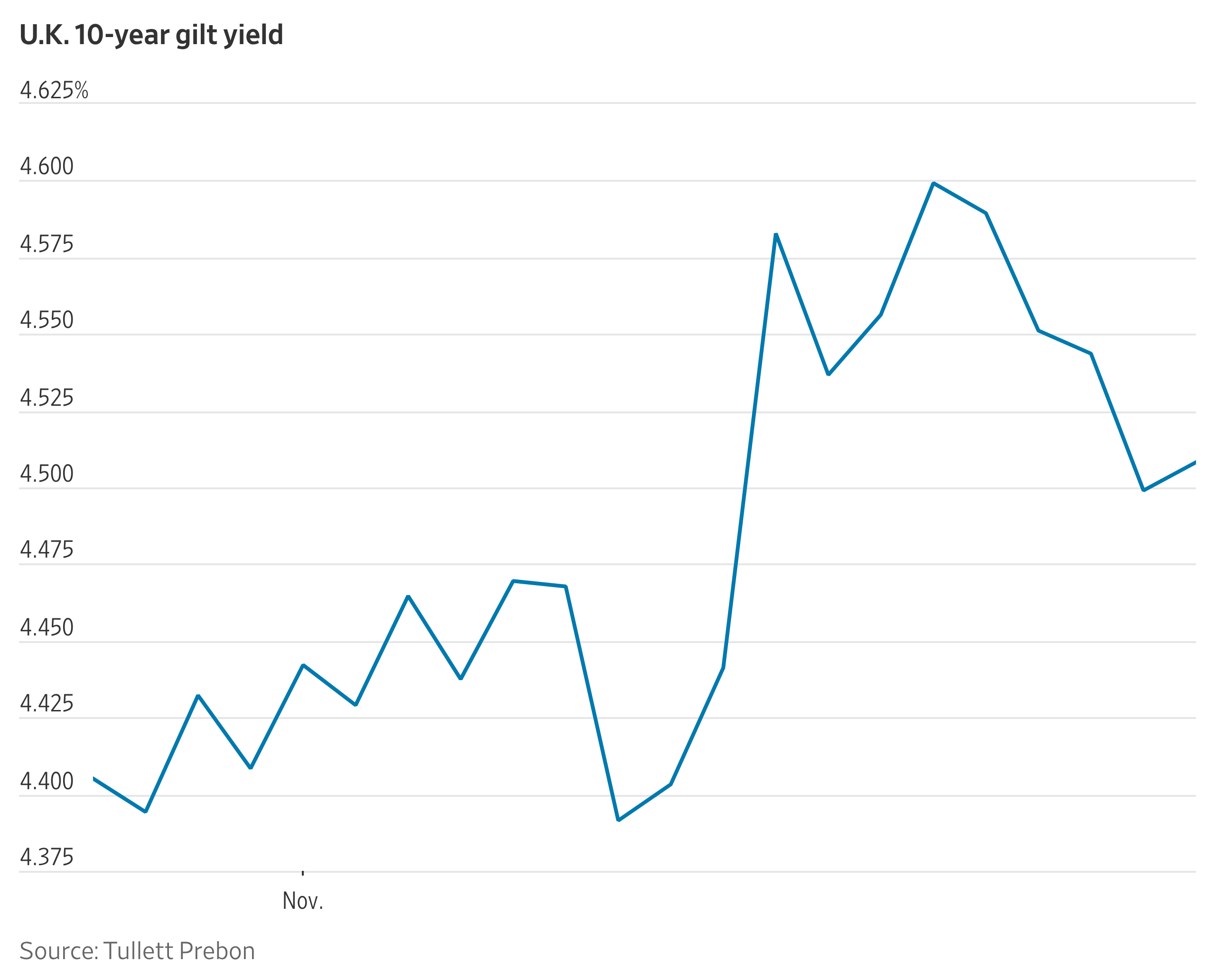 Chelsey Dulaney hedcut