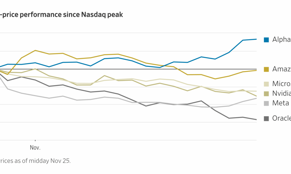Dan Gallagher hedcut