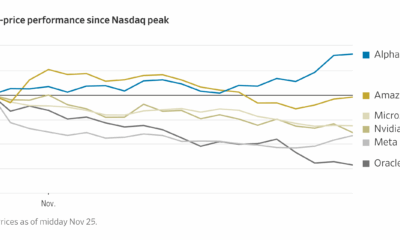 Dan Gallagher hedcut