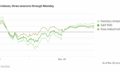 Heard on the Street Monday Recap: What AI Bust?