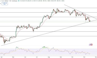 Ethereum Price Prediction: ETH Must Reclaim $3,653 to Flip Bearish Structure