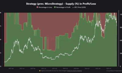 Analyst Warns Saylor’s BTC Strategy is “Hurting Bitcoin Price Action” as His Portfolio Turns Red