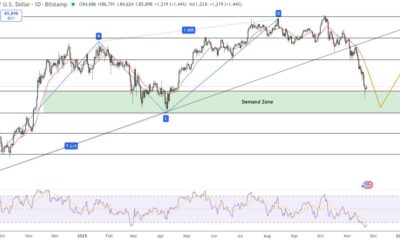 Bitcoin Price Prediction: Smart Money Buying Spot? What the $80,500 Support Level Signals for Q1