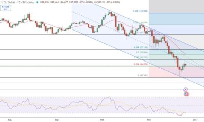 Bitcoin Price Prediction: Everyone’s Bearish, But One Event Could Flip the Entire Market Around