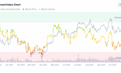 Has Crypto Fear Peaked? KAS, FLR, SKY Rise While Caution Lingers In Altcoin Season