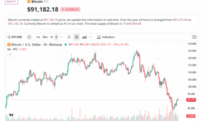CME Blackout: Traders Cry “Manipulation” After 10-Hour Halt Freezes Markets