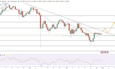XRP Price Prediction: $5.50 Target By Year-End 2026 Realistic?