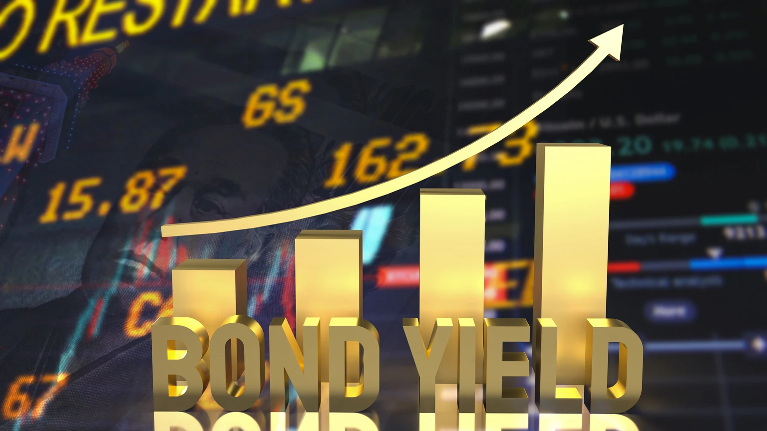 Invesco High Yield Municipal Fund Q3 2025 Commentary (ACTHX)