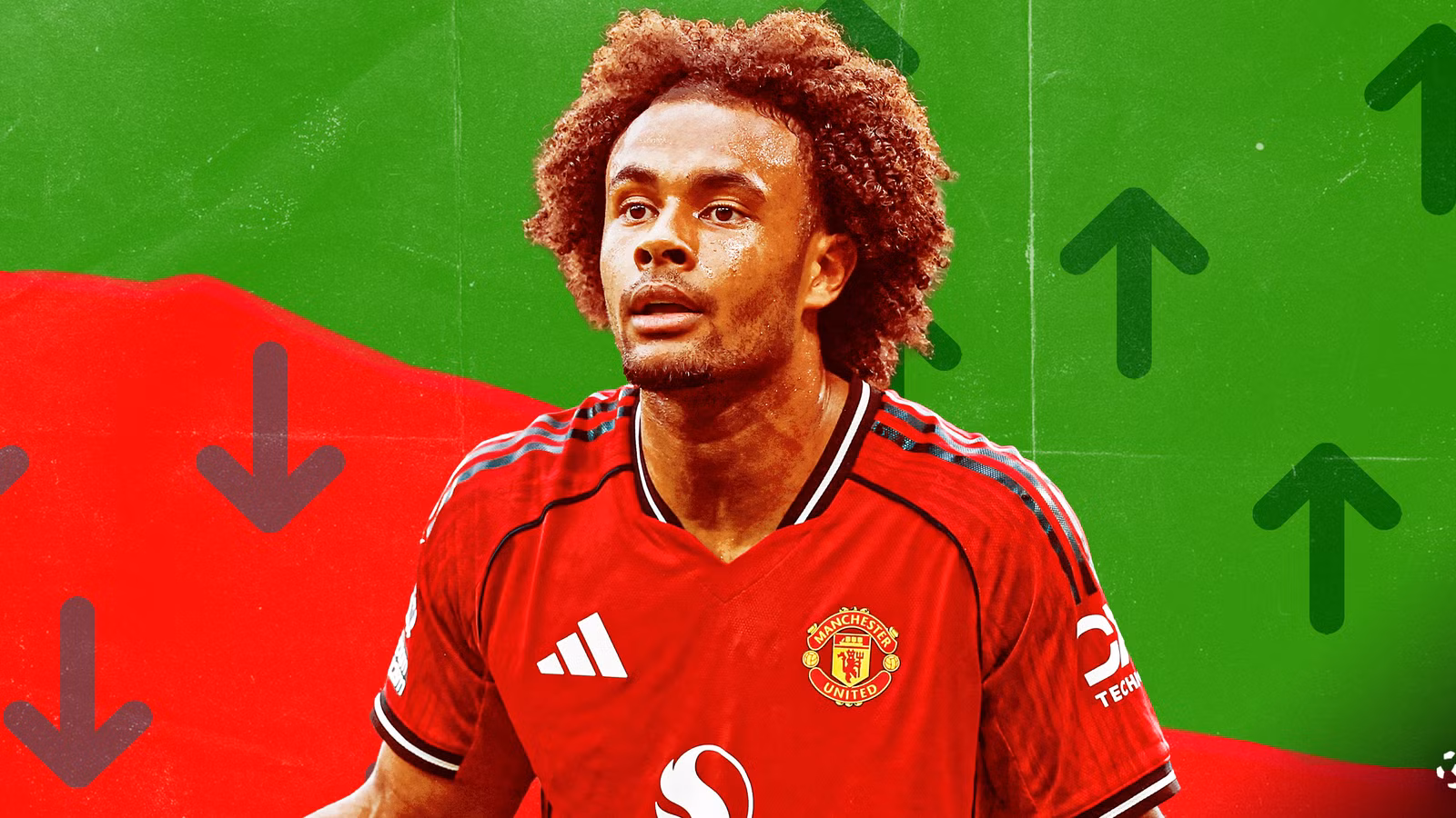 INEOS signed a "homegrown Osimhen" who can end Zirkzee's Man Utd career
