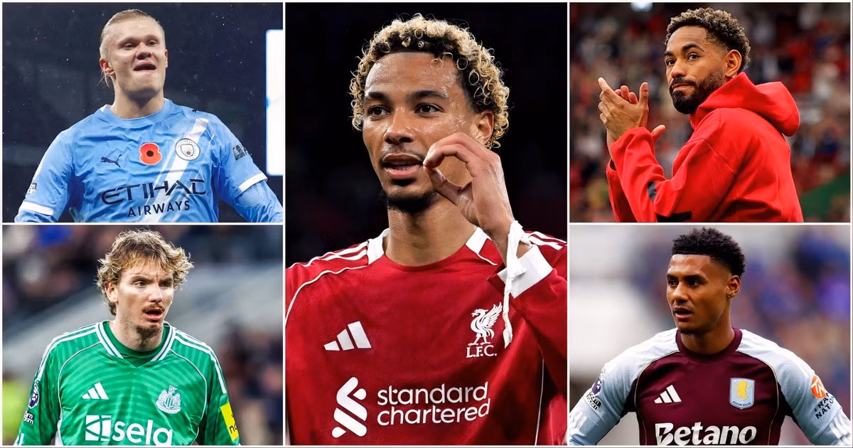 15 Best Strikers in the Premier League [Ranked]