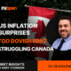 Market Insights with Gary Thomson: US Inflation Surprises, Too Dovish RBNZ, and Struggling Canada