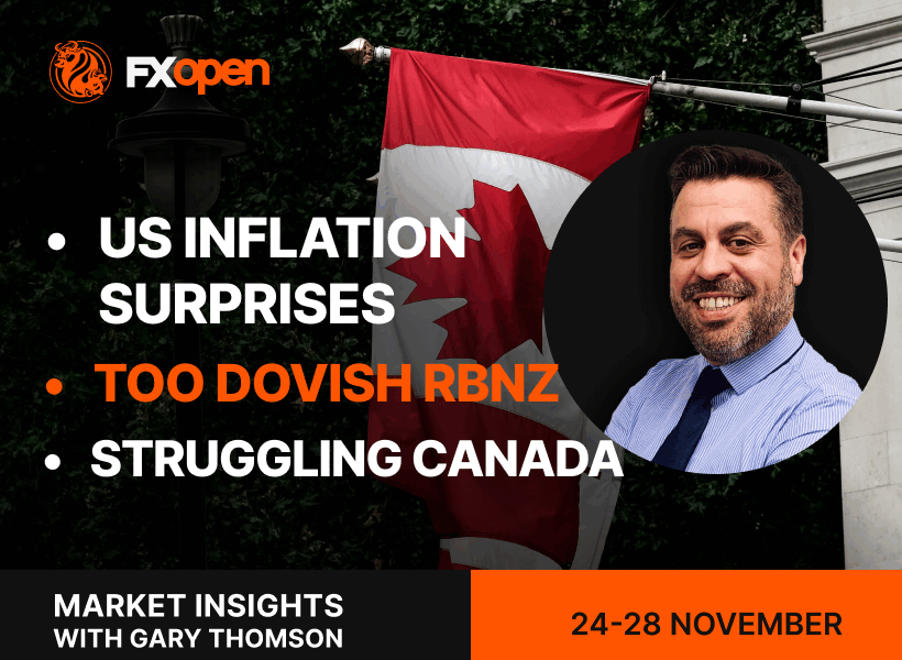 Market Insights with Gary Thomson: US Inflation Surprises, Too Dovish RBNZ, and Struggling Canada