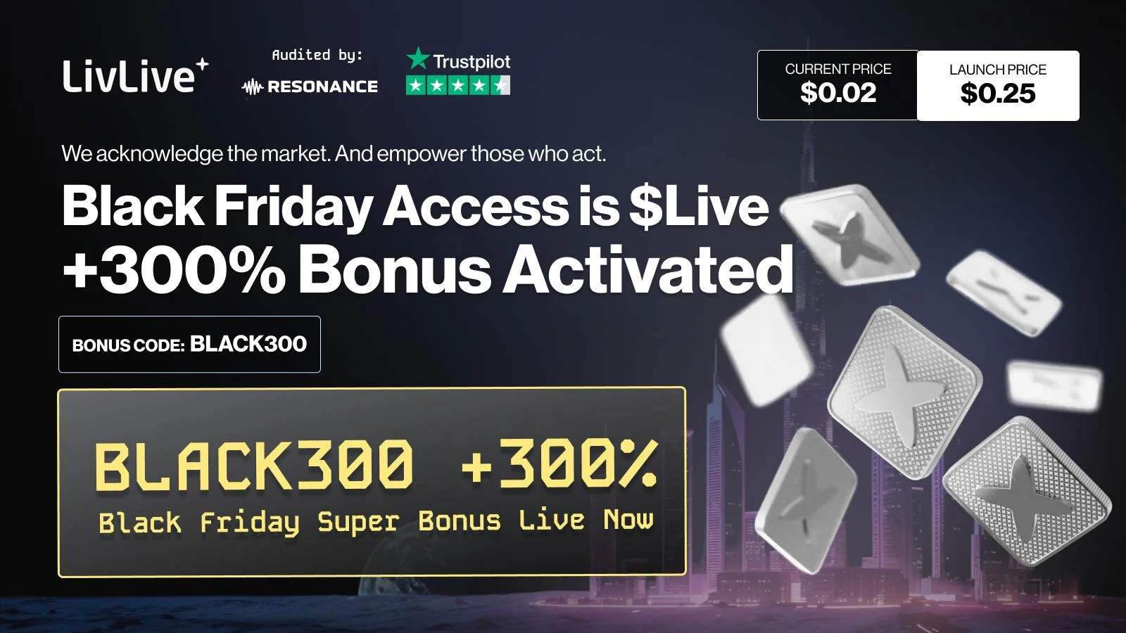 Best Coin To Buy Today: Livlive At $0.02 Emerges As The Next Big Crypto After Investors Regret Missing Early Giants Like Bitget