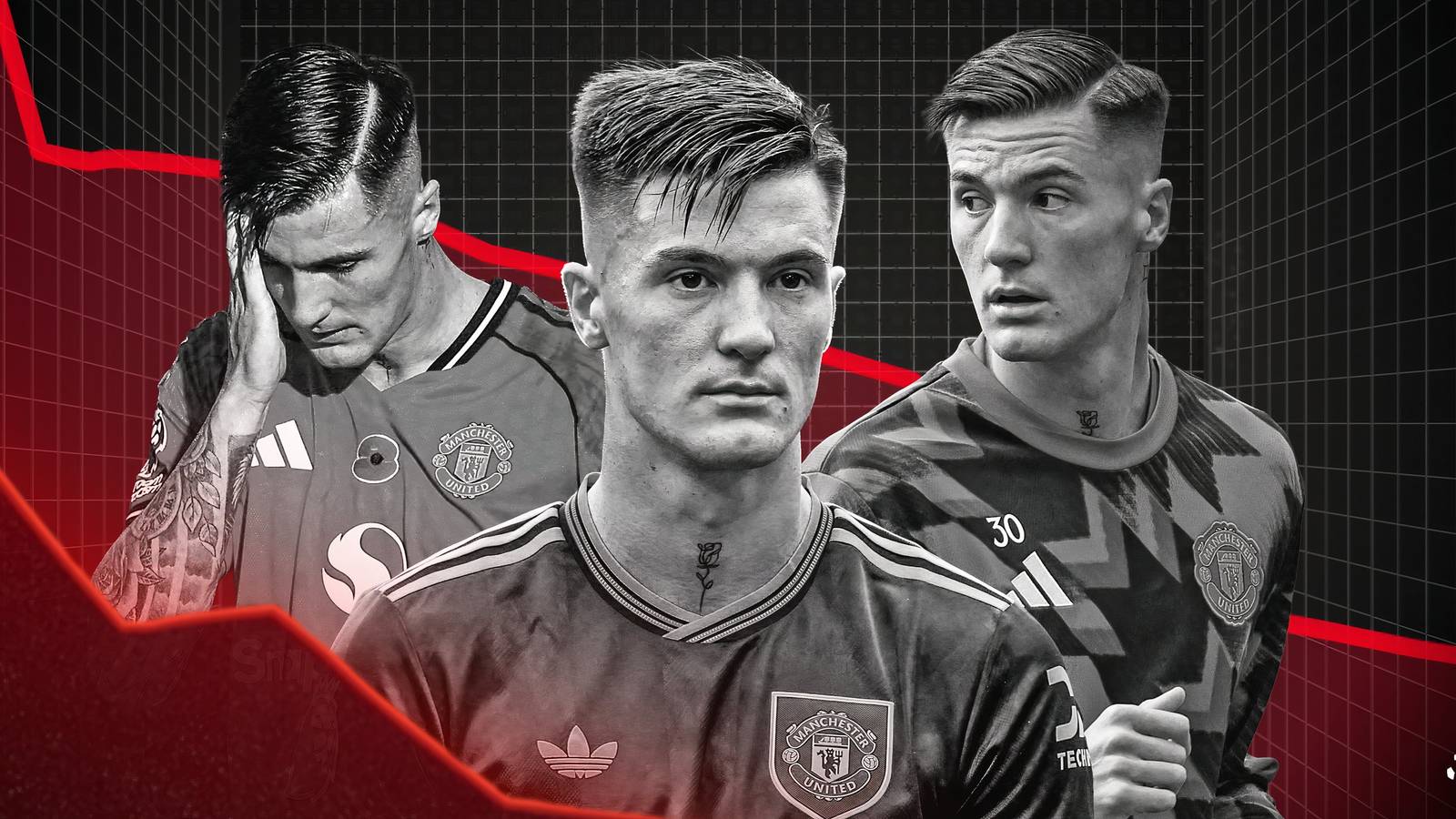 Man Utd pursuing "one of the best CFs in PL"