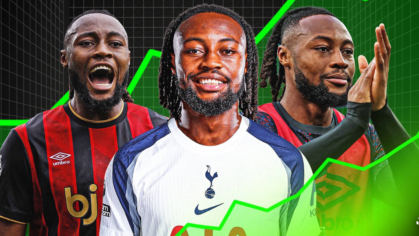 Spurs must sell "one of the worst signings in PL history" to fund Semenyo