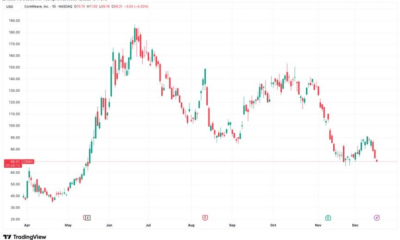 CoreWeave collapse sparks fears of cracks in AI infrastructure boom